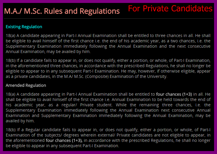 University of Punjab Rules For Private MA