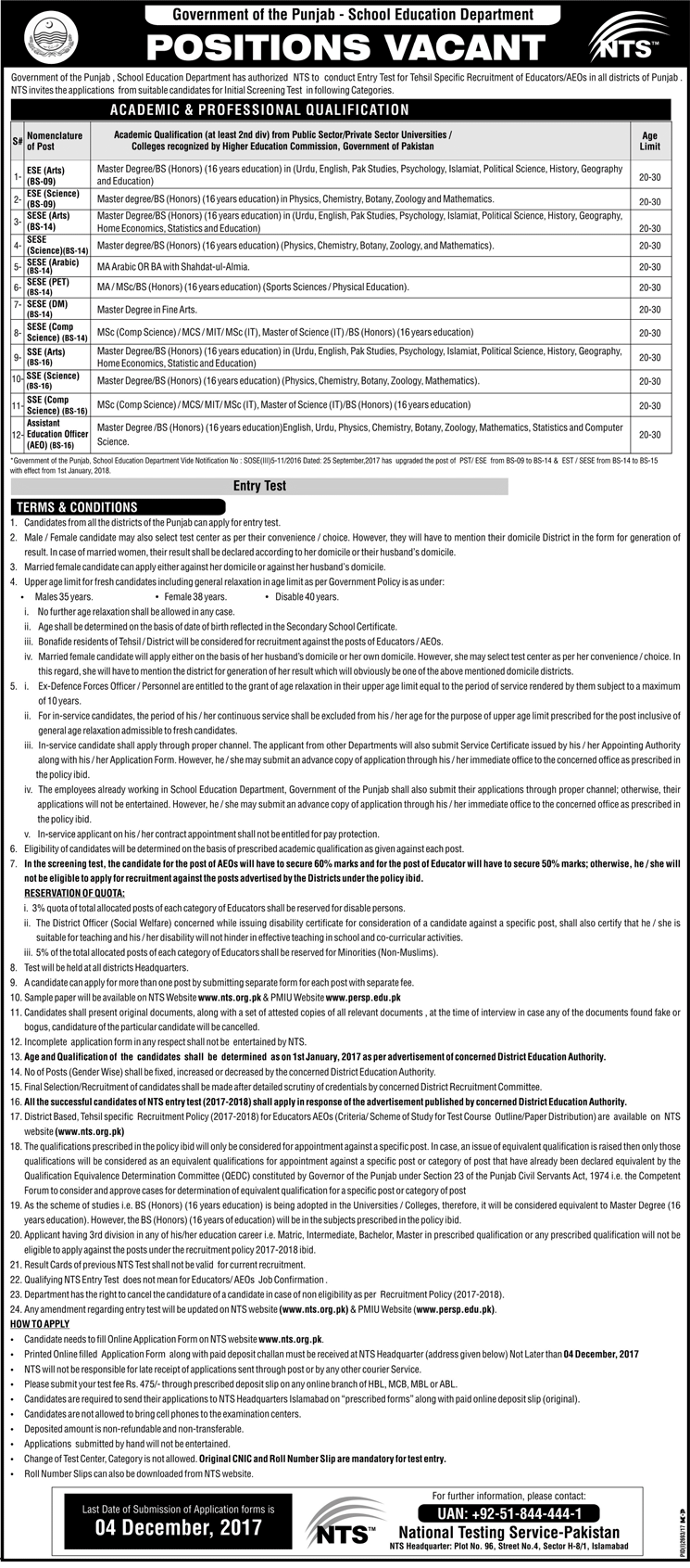 Punjab School Education Department Educators Jobs 2017, NTS Form & Result