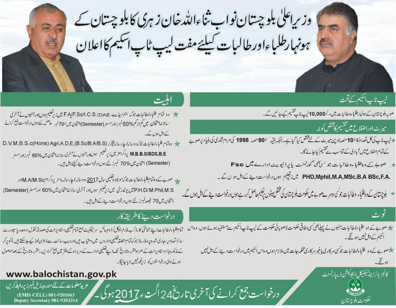 CM Balochistan Free Laptop Scheme 2017, Form, Merit List