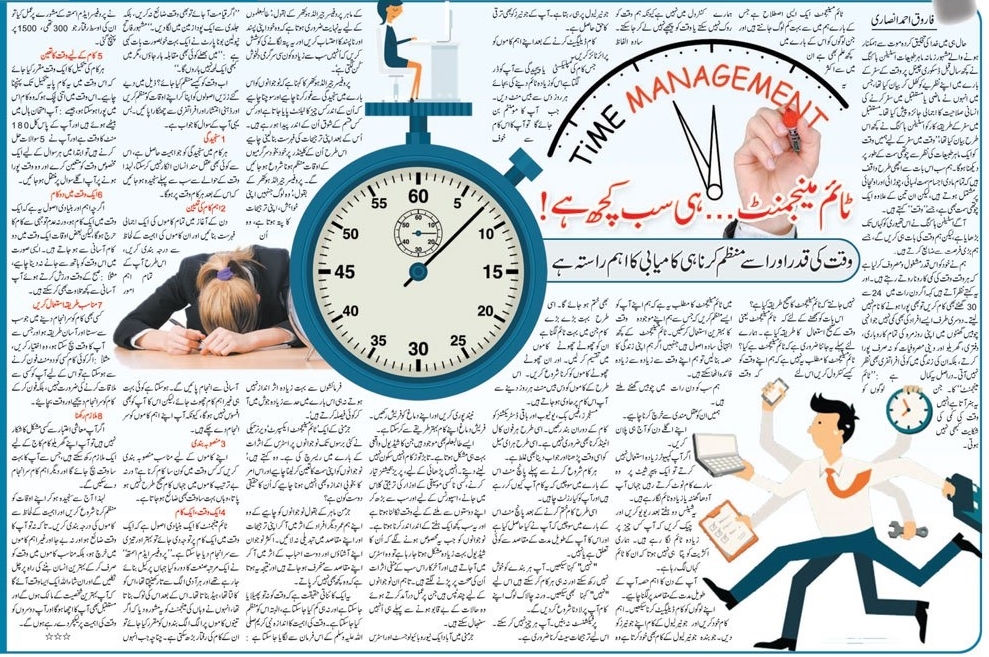 Learn The Art of Time Management, Tips
