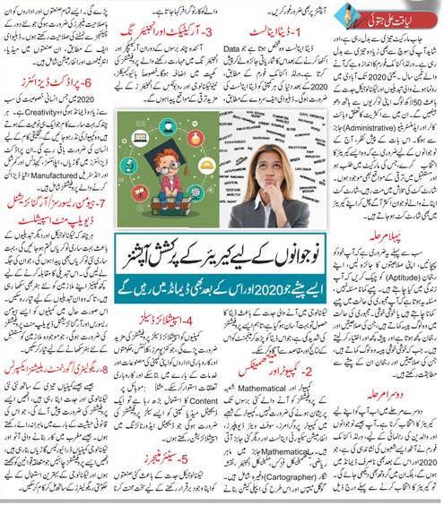 Scope of Top Career Options of Next Decade-Tips in Urdu & English