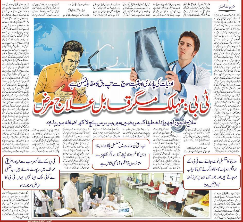 All About Tuberculosis in Urdu & English, TB Symptoms, Precautions & Treatment