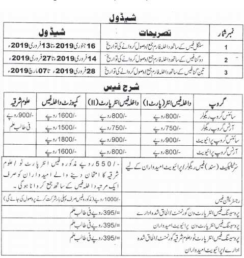 Gujranwala Board Intermediate Admission Form 2019, Schedule, Fee