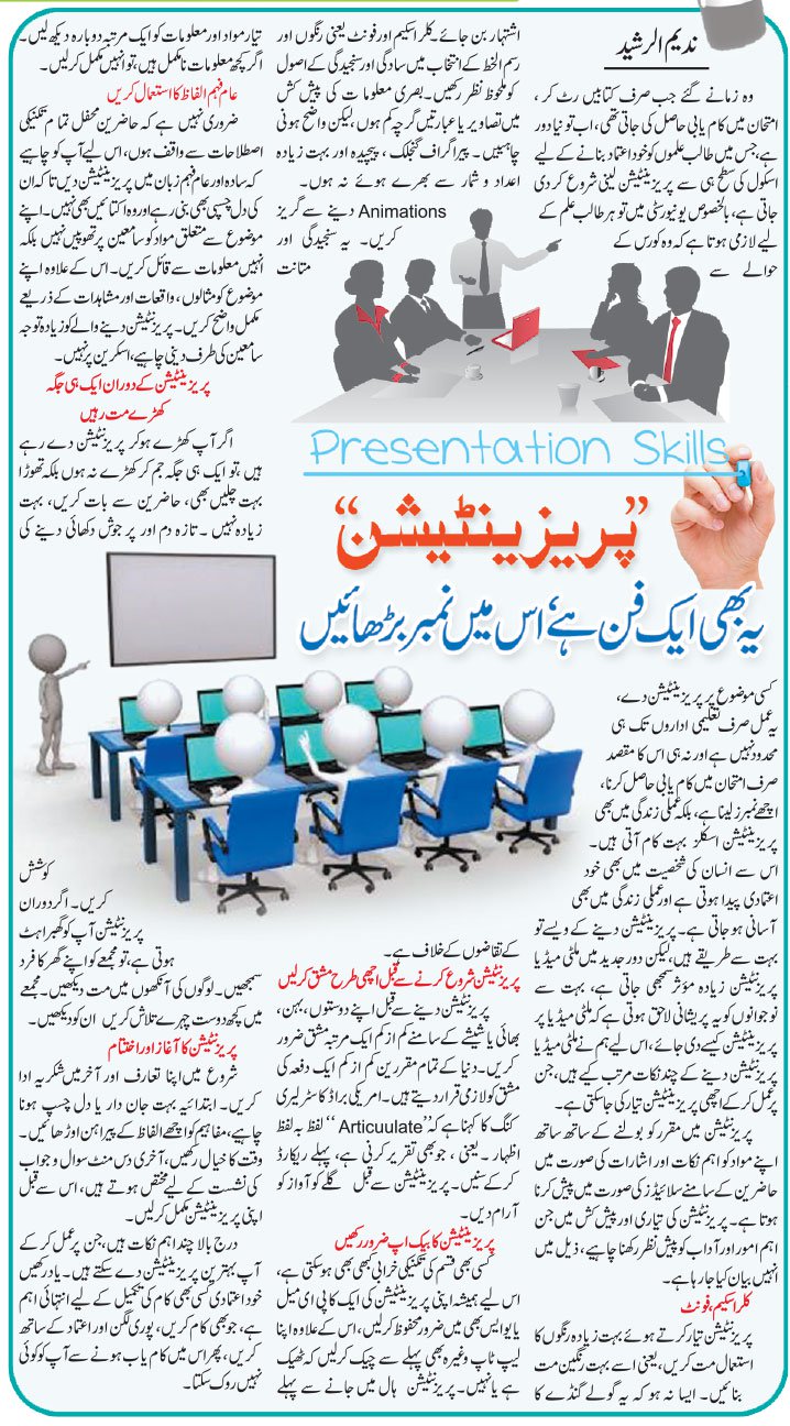How To Improve Presentation Skills? Self Help Tips in Urdu & English