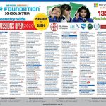 Air Foundation School System Admission 2024 Play Group to 10th