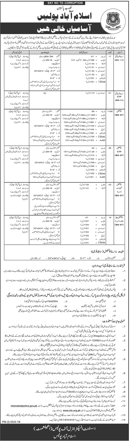 Islamabad Police Jobs 2019 Constable, ASI, NTS Form Download