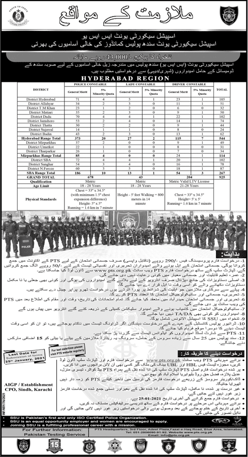 SSU Sindh Police Jobs 2021 PTS Form, Male & Female Commando & Driver Constable