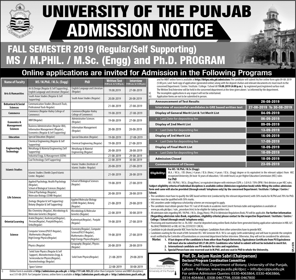 Punjab University (PU) M.Sc, MS, M.Phil & PhD Admission 2019