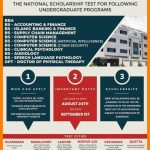 STMU Islamabad National Scholarship Test NST 2019, Registration & Result