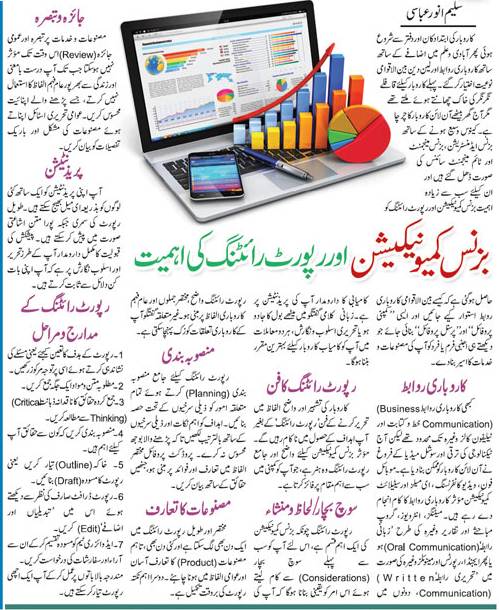 Learn Report Writing-Business Communication Tips in Urdu & English