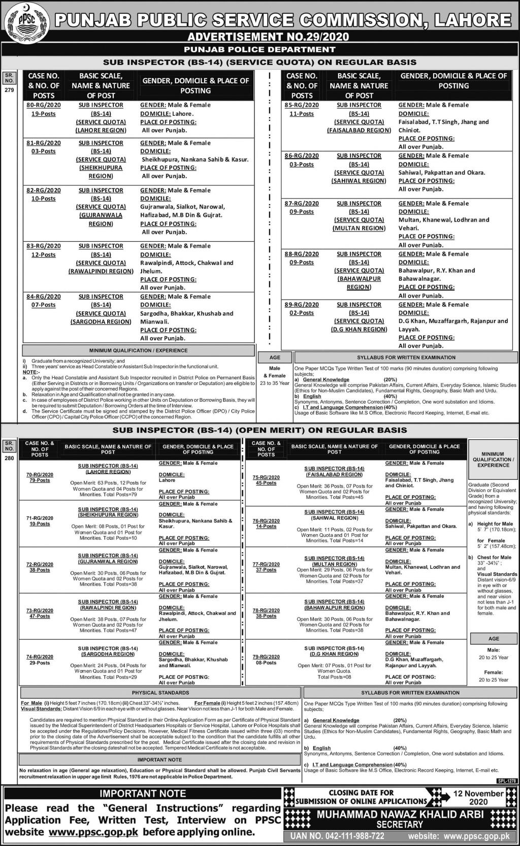 Sub Inspector Jobs 2020 By PPSC