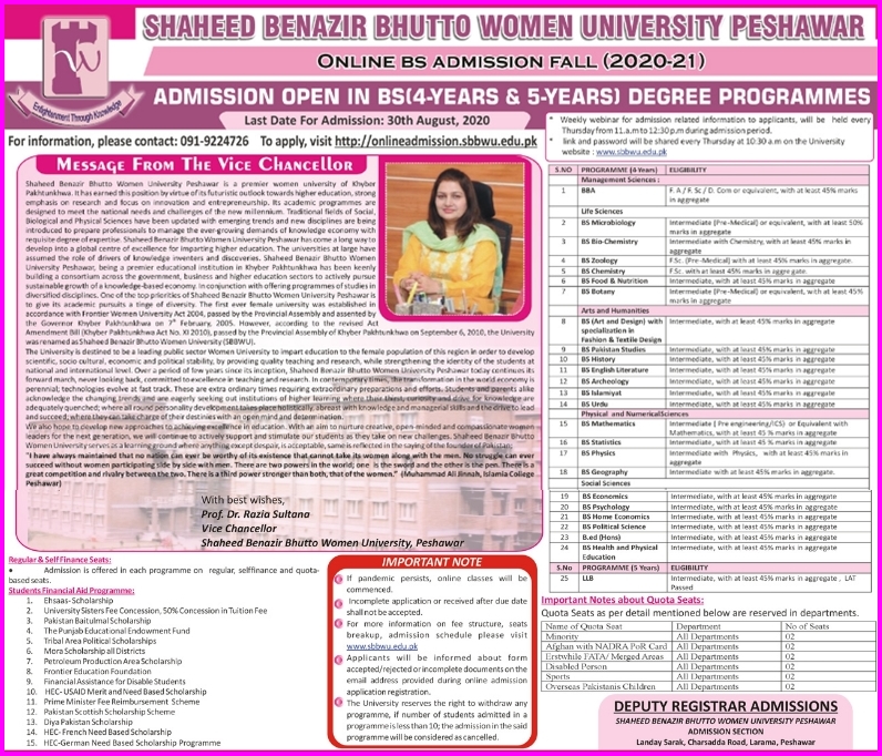 Shaheed Benazir Bhutto Women University Peshawar Admission 2020 in BS