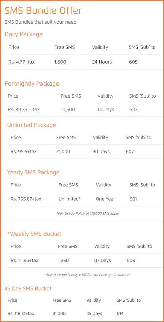 Ufone SMS Packages 2022 For Prepaid Users