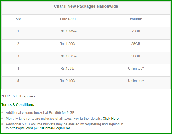 PTCL Charji Internet Packages 2023-Prices of Plans & Devices