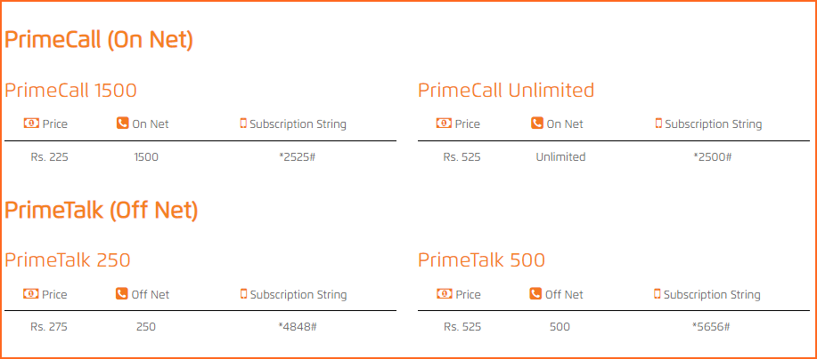 Ufone Call Packages 2024 For Postpaid Customers