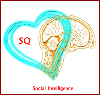 What is Social Intelligence? Tips for Developing Social Quotient, Importance of SQ in Life