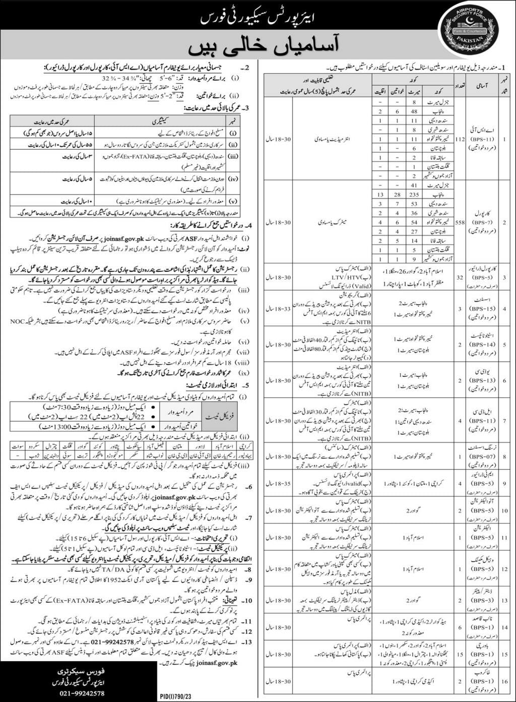 Airport Security Force ASF Jobs 2023 (ASI, Corporal) Form & Test Result