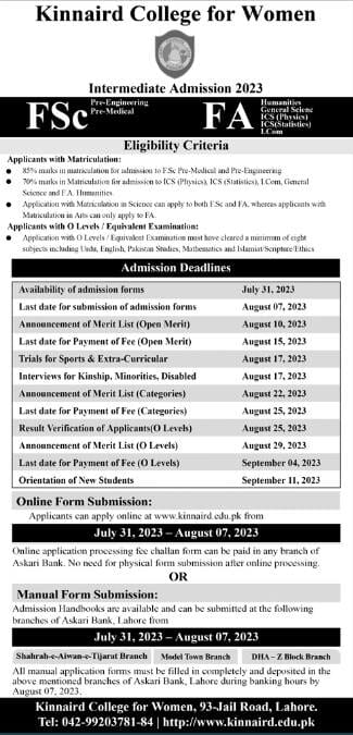 Kinnaird College Lahore Inter 1st Year Admission 2023, Merit Lists
