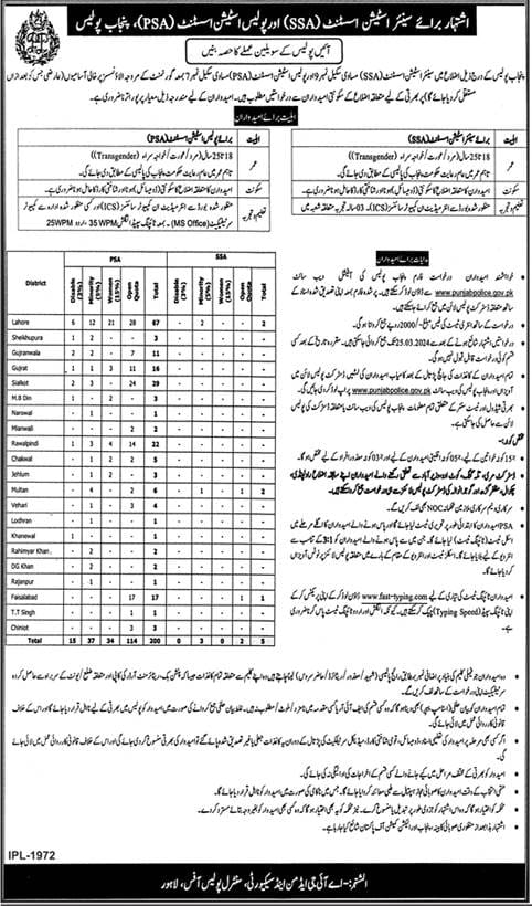 Punjab Police Jobs 2024 Police Station Assistant, PSA & SSA Jobs, Form, Result