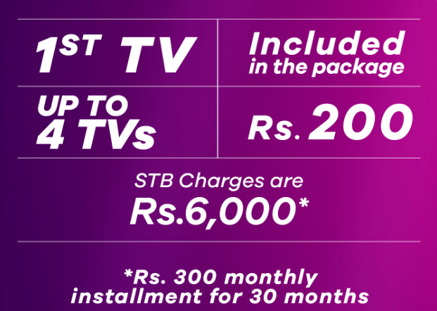 PTCL Flash Fiber Packages 2024
