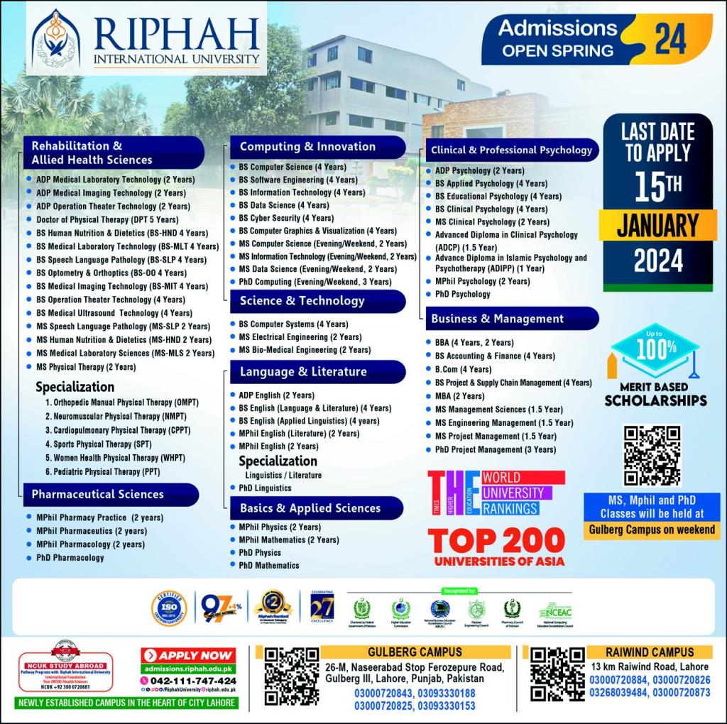 Riphah International University Admission 2024, List of All Programs