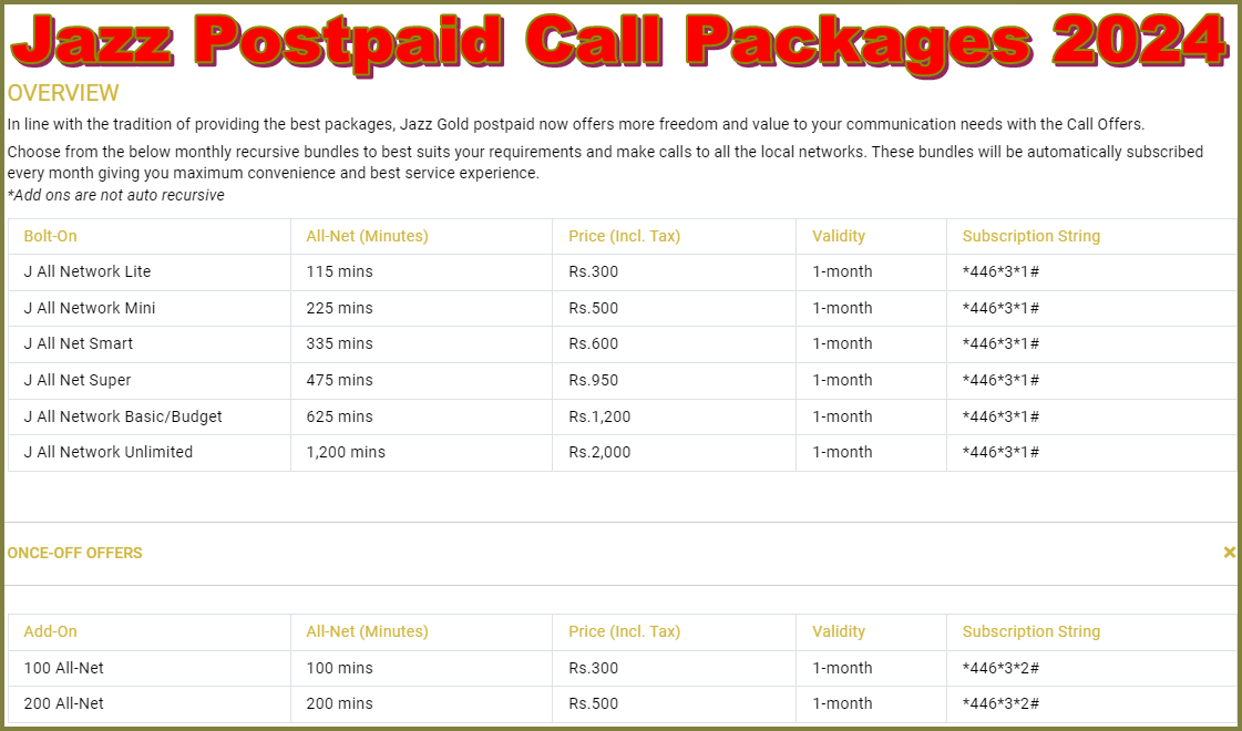 Jazz Call Packages 2022 For Postpaid Customers