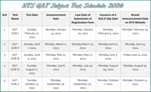 NTS GAT Subject Test Schedule 2024 & Dates in Pakistan
