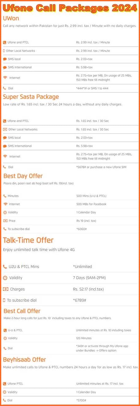 Ufone Call Packages 2024 For Prepaid Customers