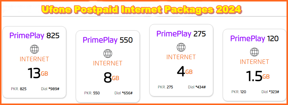 Ufone Internet Packages 2024 Postpaid