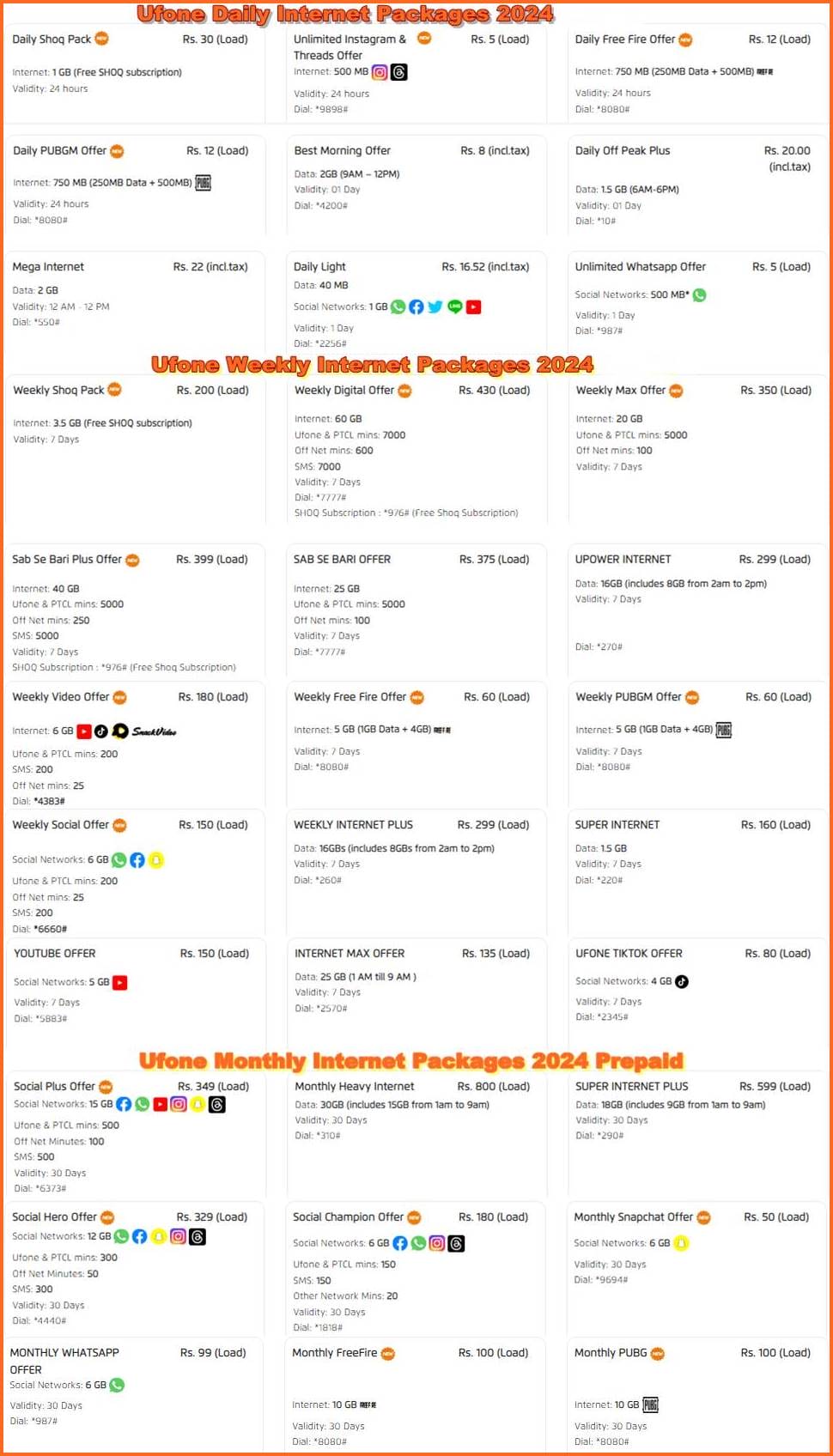 Ufone Internet Packages 2024 Prepaid