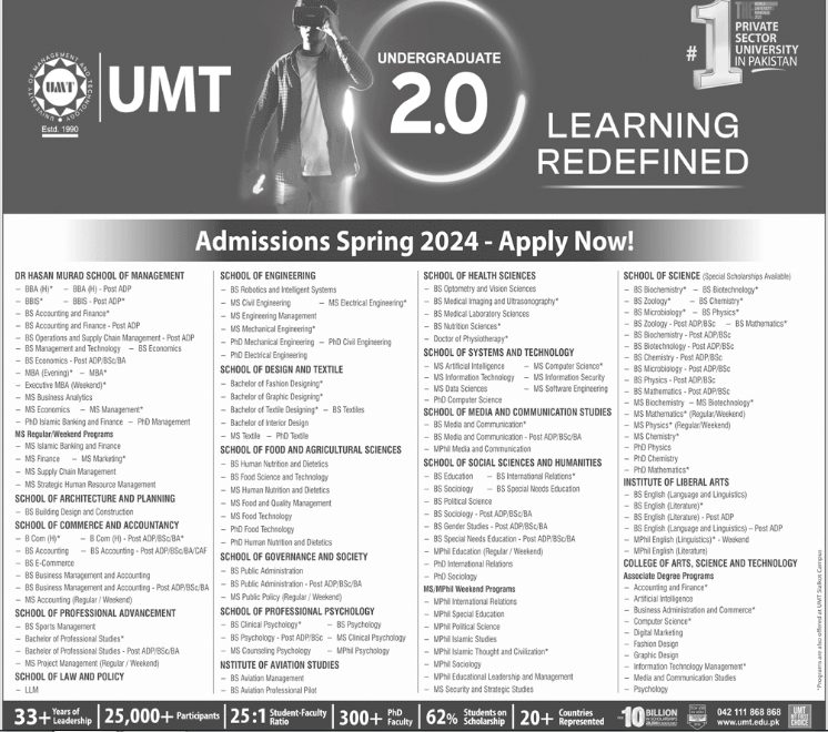 University of Management and Technology UMT Admission 2024, Form & Test