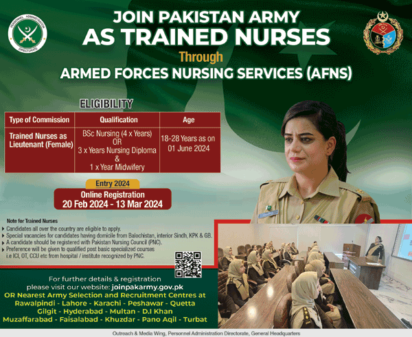 Join Pak Army 2024 Through Armed Forces Nursing Service AFNS