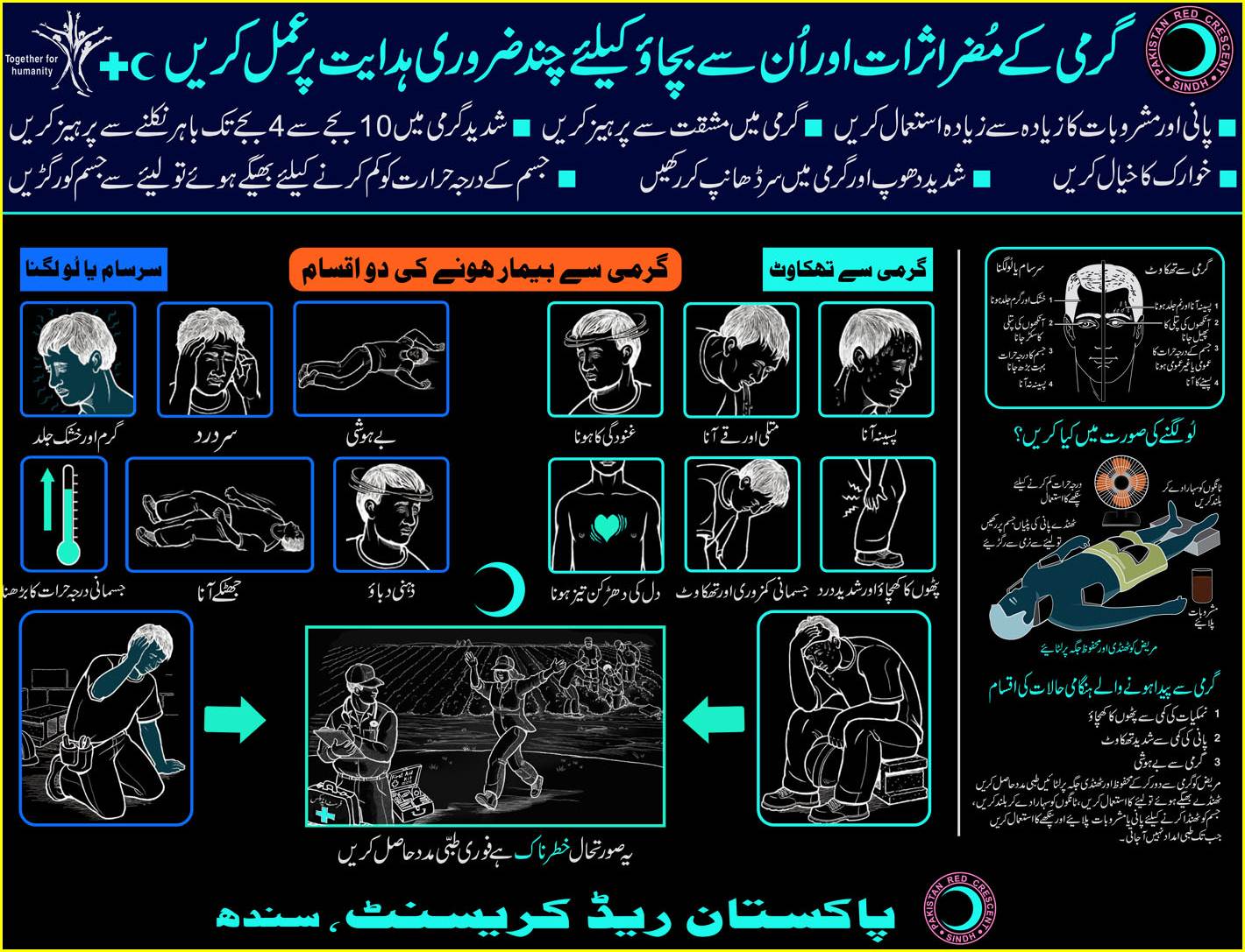 Heat Stroke Symptoms, Prevention, First Aid & Treatment in Urdu & English
