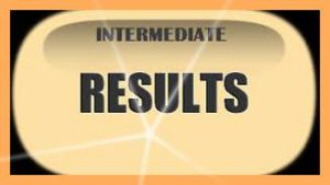 Inter FA, FSc, ICom Par 1 & 2 Result 2021