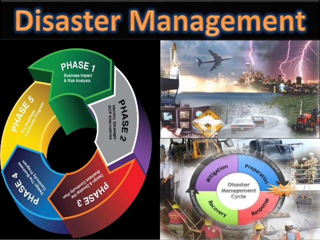 Scope Of Disaster Management In Pakistan