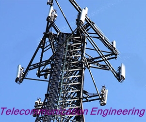 Scope of Telecommunication Engineering in Pakistan, Career & Jobs