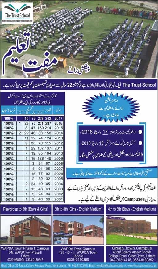 The Trust School Lahore Admission 2018 (Free Education)