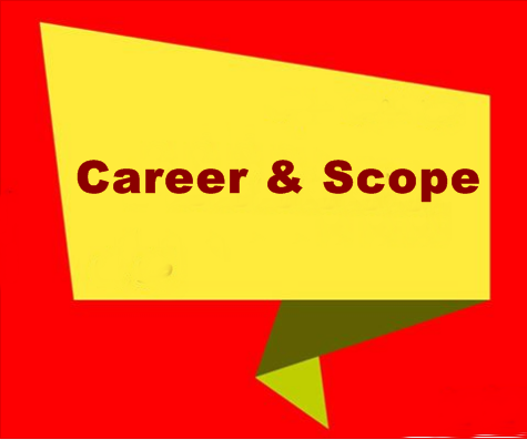 Career Counseling About Scope of Fine Arts in Urdu & English