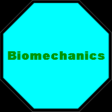 Scope of Biomechanics in Pakistan, Career, Jobs, Required Skills & Employment Areas