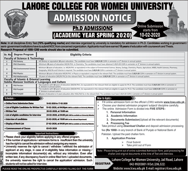 Lahore College For Women University LCWU Phd Admission 2020