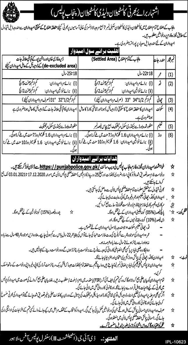 Punjab Police Jobs 2021 of Constables & Lady Constables, Schedule, Form