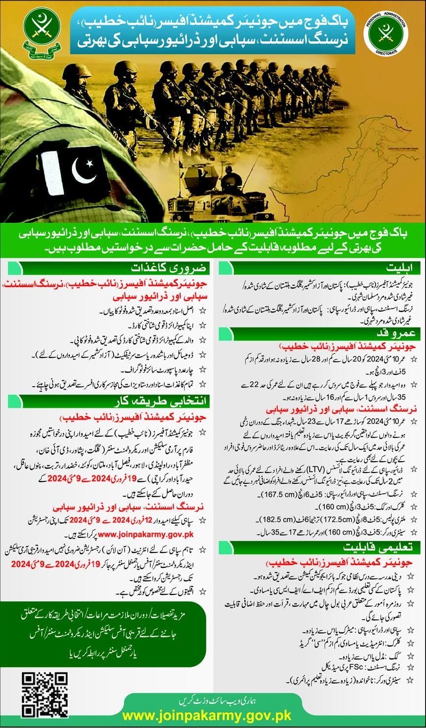 Join Pak Army As JCO Naib Khatib and Soldier 2024