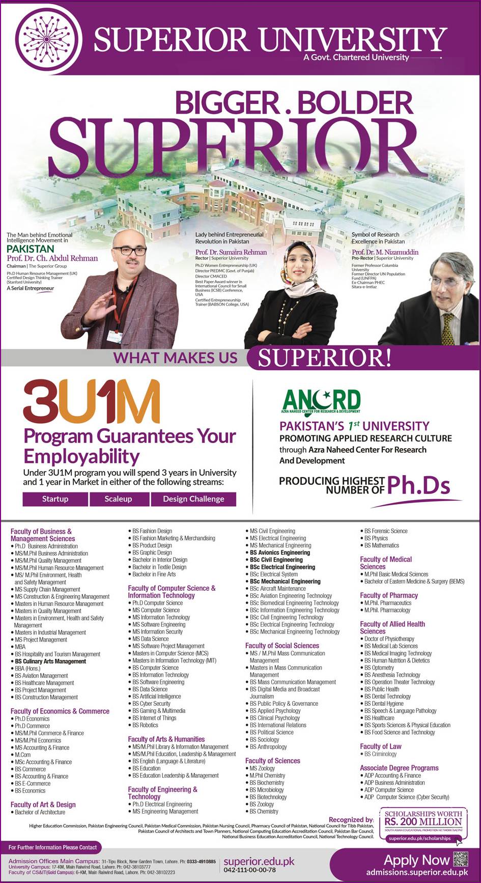 Superior University Lahore Admission 2023, Last Date, Courses, Form