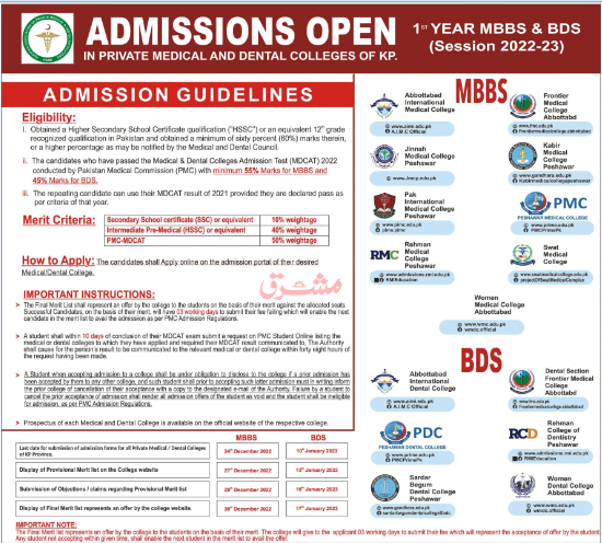Admission 2022 Guideline for Private Medical & Dental Colleges of KPK