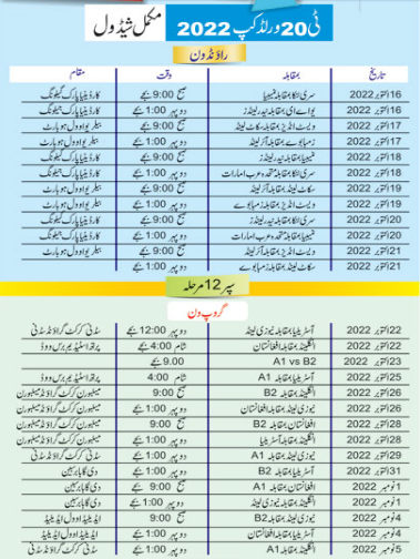 T20 World Cup 2022 Dates, Venues & Time as Per PST in Urdu