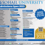 Sohail University Admission 2023 Schedule, Apply Online