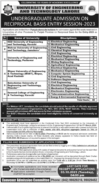 UET Lahore Undergraduate Admission 2023 on Reciprocal Basis